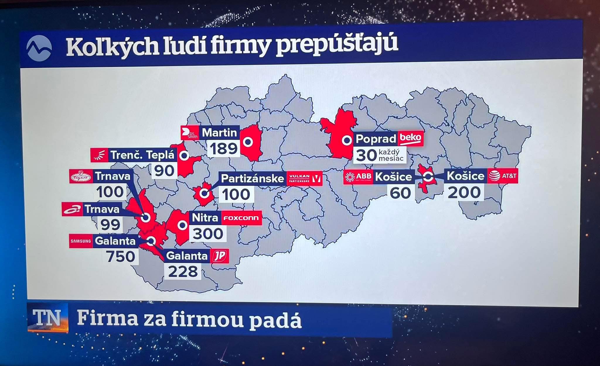tuần lễ đen của công nhân tại Slovakia